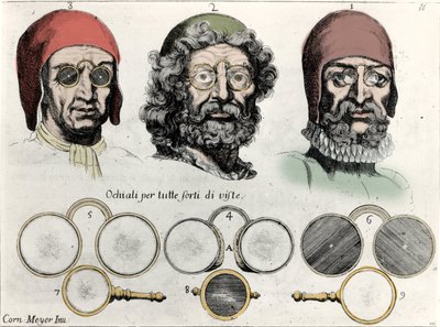 Silmälasit kaikenlaisille näkymille. C. Meyerin kaiverrus "" Nuovi ritrovamenti""" vuodelta 1689. tekijältä Cornelis Jansz. Meyer