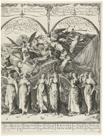 William of Orangen voittokulkue, levy d Currus triumphalis Illustris / William of Orangen voittokulkue (sarjan nimi) tekijältä Cornelis van Kittensteyn