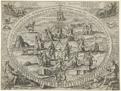 Allegoria tasavallan sisäisestä solidaarisuudesta aselevon aikana, 1609 Victoriae Premium (nimi esineessä) tekijältä Crispijn van de Passe (I)