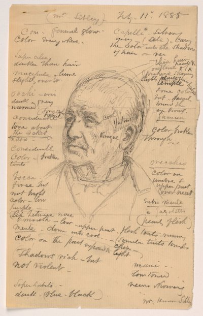 Piirros, Hiram Sibleyn pää, paljon muistiinpanoja, 1885 tekijältä Daniel Huntington