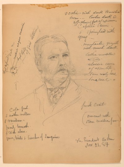 Piirros, presidentti Chester Alan Ar, 21. marraskuuta 1884. tekijältä Daniel Huntington