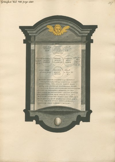 Muistomerkki Honoria Casonille, Nathanielille, Thomasille, Hannahille ja Honoria Whitelle Greenfordin kirkosta tekijältä Daniel Lysons
