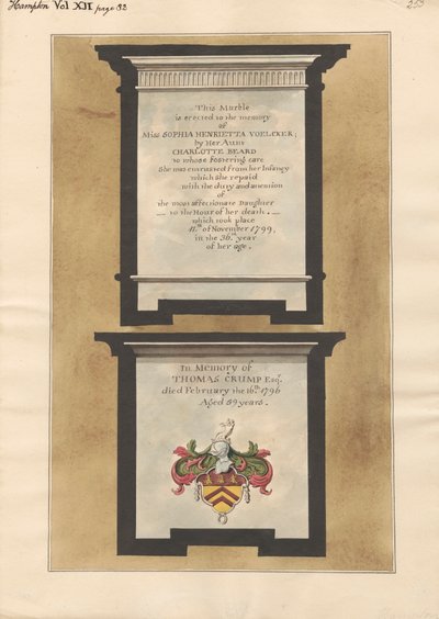 Memoriais para Miss Sophia Henrietta Voelcker e Thomas Crump de Hampton Churchfinnish tekijältä Daniel Lysons