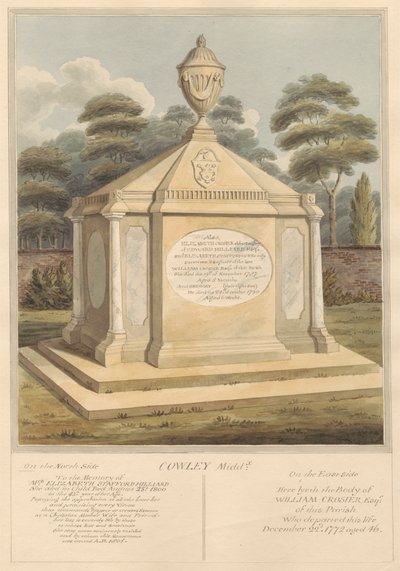 Rouva Elizabeth Stafford Hilliardin, Elizabeth Grosierin, Gregory Grosierin ja William Grosierin hauta tekijältä Daniel Lysons