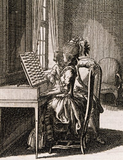 Musiikki, nainen soittaa spinettiä, Daniel Nikolaus Chodowiecki (1726-1801), Occupations des dames, Saksa, Puola tekijältä Daniel Nikolaus Chodowiecki