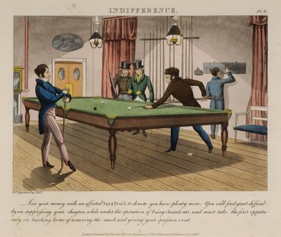 Välinpitämättömyys, levy 6 Thomas McLeanin vuonna 1823 julkaisemasta The Necessary Qualifications of a Man of Fashionista (värillinen akvatinta) tekijältä Daniel Thomas Egerton
