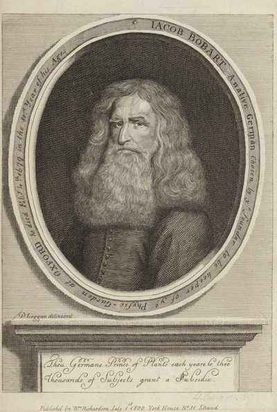 Jacob Bobart tekijältä David Loggan