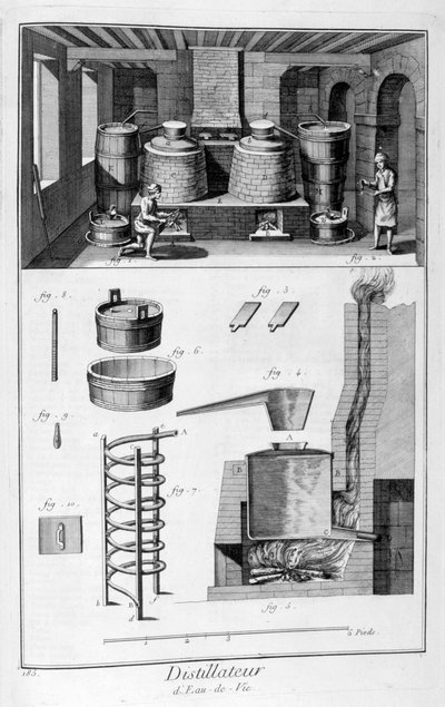 Tislaajat, 1751-1777 tekijältä Denis Diderot