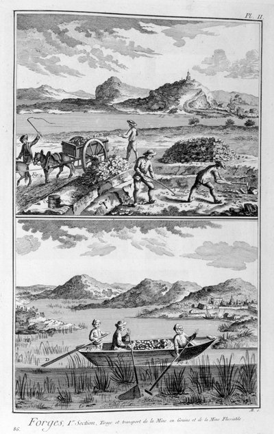 Takomyllyt, kuljetus kaivokselle, 1751-1777 tekijältä Denis Diderot
