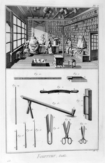 Turkistyöntekijät, joissa on muhvivuoratut seinät ja kattopalkeissa ripustetut nahat, 1751-1777 tekijältä Denis Diderot