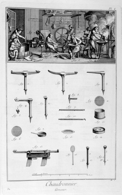 Rautakauppiaan sisustus ja instrumenttisuunnitelmat, 1751-1777 tekijältä Denis Diderot