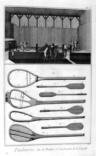 Todellinen tennis ja mailojen rakentaminen, 1751-1777 tekijältä Denis Diderot