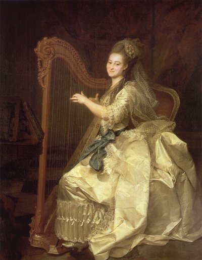 Glaphira Ivanovna Alymovan muotokuva 1758-1826, 1776 tekijältä Dmitri Grigorievich Levitsky