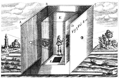 Camera Obscura, kuvitus Athanasius Kircher Ars Magna, Amsterdam, 1671 tekijältä Dutch School