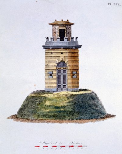 Suunnittelu G. van Laarin Magazine of Garden Gems -lehdestä, julkaistu 1802 tekijältä Dutch School