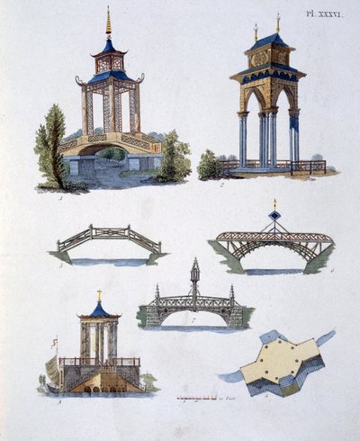 Puutarhakoristeet, G. van Laarin Magazine of Garden Gems, julkaistu 1802 tekijältä Dutch School