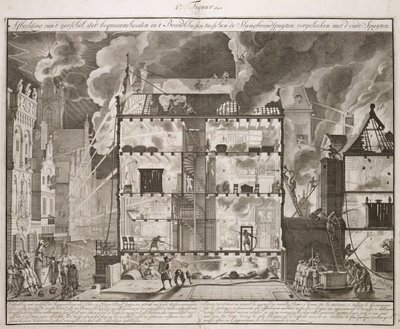 Kuva, joka näyttää kuinka uudet pitkät paloletkut voivat ulottua kaikkiin rakennuksen osiin, kirjasta Palontorjunta Hollannissa, julkaistu n. 1700 tekijältä Dutch School