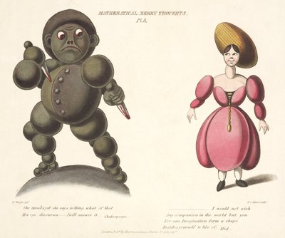 Pl.3 teoksesta Mathematical Merry Thoughts, kaiverrettu F.C. Hunt, n. 1820-30 tekijältä E. after Wright