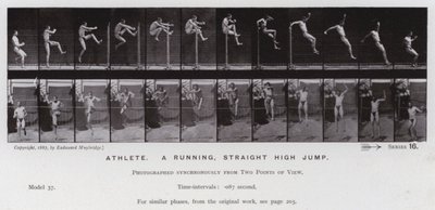 Ihmishahmo liikkeessä: urheilija, juokseva, suora korkeushyppy (m/v kuva) tekijältä Eadweard Muybridge
