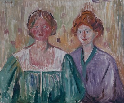  tekijältä Edvard Munch