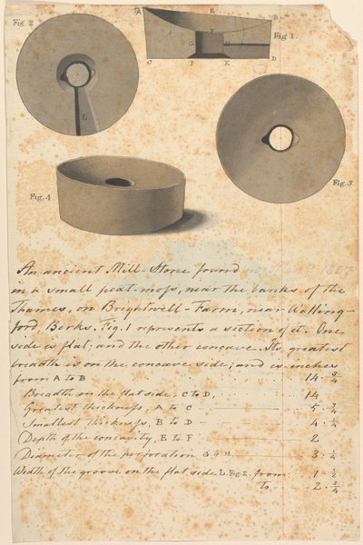 Muinaisen roomalaisen myllynkiven tutkimus (?) tekijältä Edward Francis Burney