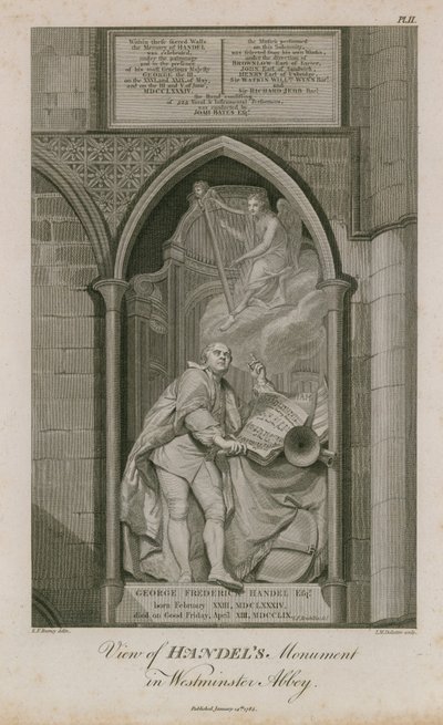 Näkymä Händelin muistomerkille Westminster Abbeyssa tekijältä Edward Francis Burney
