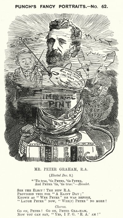 Punch-sarjakuva: Peter Graham, skotlantilainen taiteilija (kaiverrus) tekijältä Edward Linley (after) Sambourne