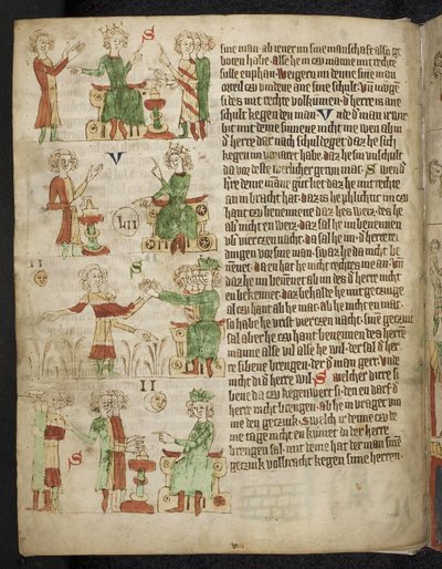 Feodaalinen laki. Heidelbergin Sachsenspiegelistä, 1300-luku tekijältä Eike von Repgow