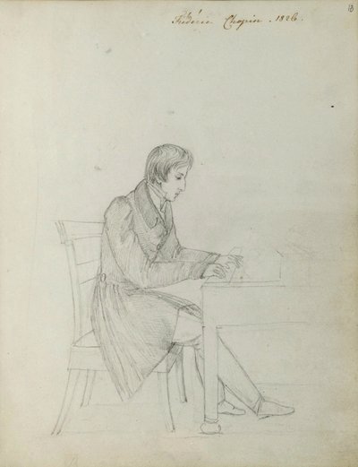 Fryderyk Chopin pianon ääressä tekijältä Eliza Radziwiłłówna