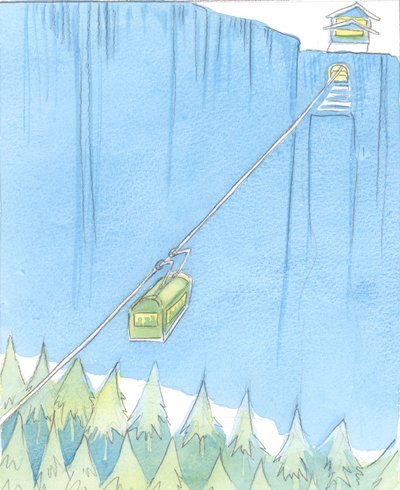 Aivan kuten "ilmasto" hyvin tehdyssä köysiradassa pysyy samana, olipa sää mikä tahansa ulkona, 2003 (paperilla) tekijältä Elizabeth Wang
