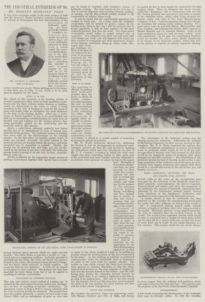Teollisuusyritys 1898, Mr Hooleys Hydraulic Joint tekijältä English Photographer