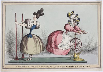 Oikea näkemys uudesta naisten purkamiskoneesta, julkaisija Thomas McLean, n. 1830 (värillinen etsaus) tekijältä English School