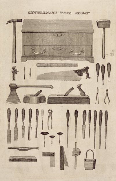 Gentlemans Tool Chest, Cutler & Co:n luettelosta. tekijältä English School