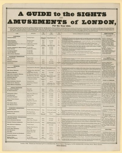 Opas Lontoon nähtävyyksiin ja huvitteluihin vuodelta 1844 tekijältä English School