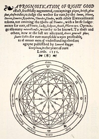 A Prognostication of Right Good, kirjoittanut Leonard Dygges, painanut Thomas Gemini, Blacke Friars, Lontoo, 1555 tekijältä English School