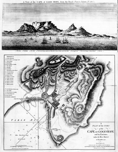Näkymä Hyvän toivon niemestä ja suunnitelma Hyvän toivon niemestä ja sen ympäristöstä, julkaistu 1795. tekijältä English School