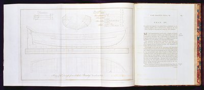 Kopio luonnoksesta, josta The Bountys-laukaisu rakennettiin, matkasta Etelämerelle, William Bligh (1754-1817), kaivertanut Mackenzie, julkaistu 1792 (katso myös 174207, 174209) tekijältä English School
