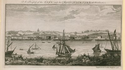 Kaupunki ja HIs Majestysin telakka Woolwichissa tekijältä English School