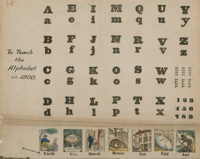 A–Z Aakkoset, noin 1800 tekijältä English School