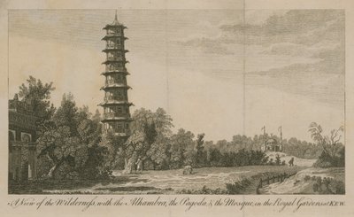 Näkymä erämaahan Alhambralla, pagodilla ja moskeijalla Kew