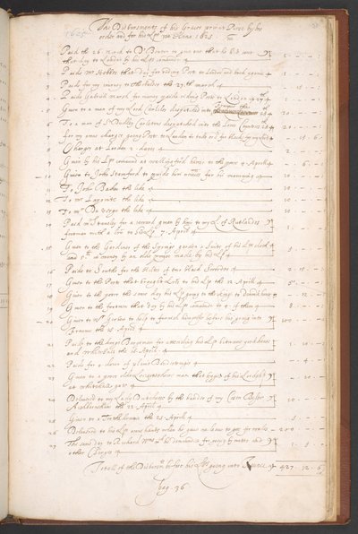 Lisää 12528 F.21r tekijältä English School