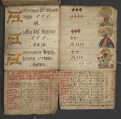 Lisätä. 17367, f.10v Almanakista, joka sisältää taulukon dominikaalisista kirjaimista ja kultaisista numeroista; ohjeet liikkuvien juhlien löytämiseen; pyhien kalenteri, aikakaudet, luettelo Englannin hallitsijoista, sääennusteet, horoskooppimerkkien vaiku tekijältä English School