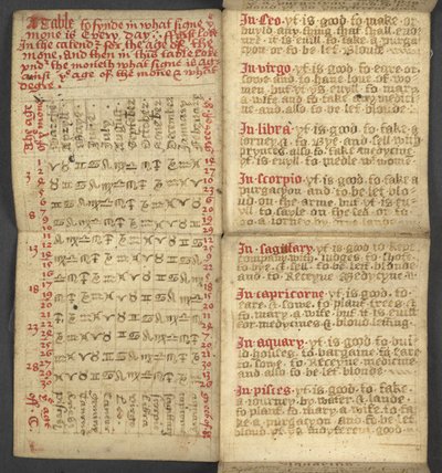 Lisätä. 17367, f.2r Almanakista, joka sisältää taulukon dominikaalisista kirjaimista ja kultaisista numeroista; ohjeet liikkuvien juhlien löytämiseen; pyhien kalenteri, aikakaudet, luettelo Englannin hallitsijoista, sääennusteet, horoskooppimerkkien vaikut tekijältä English School