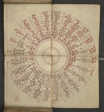 Afegeix. 17367, f.2v d