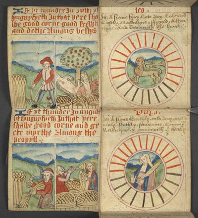 Lisätä. 17367, f.6r Leo & Virgo, Almanakista, sisältää taulukon dominikaalisista kirjaimista ja kultaisista numeroista; ohjeet liikkuvien juhlien löytämiseen; pyhien kalenteri, aikakaudet, luettelo Englannin hallitsijoista, sääennusteet, aikakausien merkki tekijältä English School
