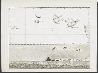 Afegiu MS 15500 f.13 Vint-i-dos cartes, vistes de Headlands, etc., preses durant el viatge del capità Cook a la Resolució a través del Pacífic i l