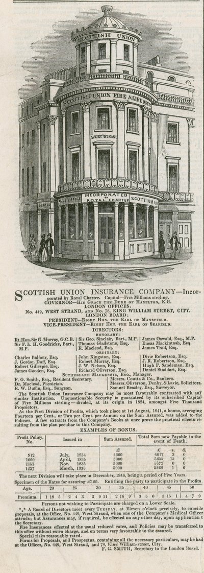 Scottish Union Insurance Companyn mainos tekijältä English School