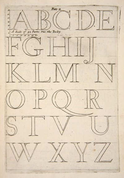 Aakkosten mallisivu, pub. 1683 kaiverrus. tekijältä English School