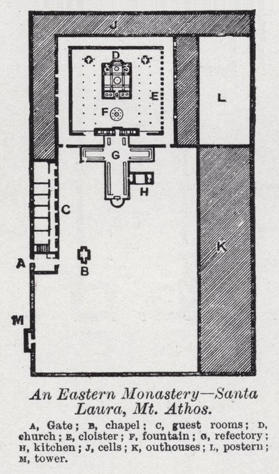 Itäinen luostari, Santa Laura, Mt Athos (litho) tekijältä English School
