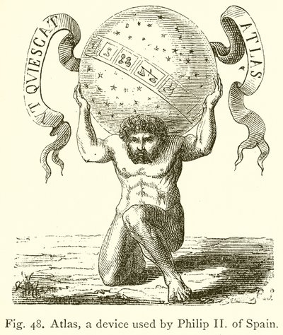 Atlas, Espanjalaisen Philip II:n käyttämä laite tekijältä English School